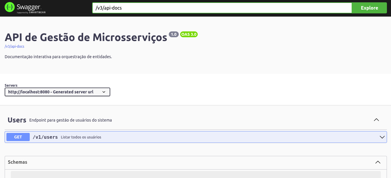 Dashboard inicial do swagger, listando endpoints e contratos de dados